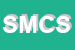 Logo di STEFANO MAZZUCA e C SRL