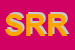 Logo di S RAFFAELE RSA