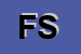 Logo di FININD SNC