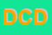 Logo di DE CICCO DIONIGI