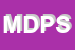 Logo di MB DISTRIBUZIONE PNEUMATICI SRL
