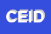 Logo di CENTRO ESTETICO IMMAGINE DONNA DI SICILIA FRANCESCA
