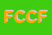 Logo di FATTORIE COVELLI DI COVELLI FRANCESCO e C SAS