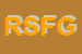 Logo di RIPARAUTO SDF DI FILOMIA GIULIO 