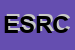 Logo di EURO SYSTEM DI RUSSO CHIARA