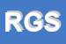 Logo di ROYAL GAMES SRL