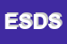 Logo di EDIL SD DI DORATO SALVATORE e C SAS