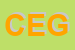 Logo di CENTRO ELETTRONICO GM