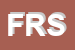 Logo di FULL READY SYSTEM