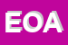 Logo di EUROCAR DI OLIVETO ANTONIO