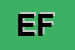 Logo di ELETTRAUTO FALESSANDRIA