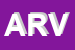 Logo di ARVAL 