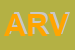 Logo di ARVAL 