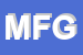 Logo di MATEL DI FAZIO GIUSEPPE
