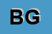 Logo di BIANCHIMANI GIUSEPPE