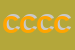 Logo di CENTROFFICE DI CONTE CARMINE e C 