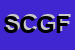 Logo di SIAREL DI CICALESE GIUSEPPE E FALCONE ANTONIO SNC