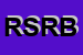 Logo di RISTORANTE-SALA RICEVIMENTI-BAR SCARPELLINO DI DI DIEGO TERESA E C SNC