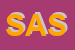 Logo di SOFIN ASS SRL 
