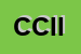 Logo di CASE e CASE IMMOBILIARE DI IDA SCORNAVACCA