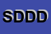 Logo di STUDIO DELTA DEL DOTT CARLOMAGNO D E SCODITTI A