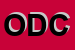 Logo di ORDINE DOTTORI COMMERCIALISTI
