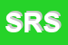 Logo di SANCINETO e RUGIANO SDF 