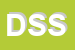Logo di DIESEL SUD SRL 