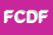 Logo di FARMACIA CIUFFI DOTTSSA FRANCESCA 