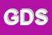 Logo di GENTIS DATA SRL