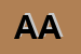Logo di AITA ARCHIMEDE