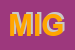 Logo di MIGLIAZZO