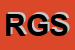 Logo di RECYCLING GUM SRL