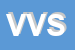 Logo di VIGILANTE VETRO SRL