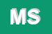 Logo di METALPROFIL SRL