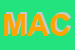 Logo di MACOIS SRL 