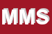 Logo di MONTALTO MOTORI SRL