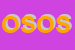 Logo di OSDI SCALESE E OREFICE SNC 