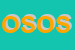 Logo di OSDI SCALESE E OREFICE SNC