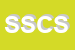 Logo di SPOSATO SERGIO e C SAS 