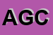 Logo di AVERSENTE GIUSEPPE e C
