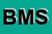 Logo di BRT MOTORS SRL