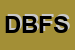Logo di DE BARTOLO FLLI SNC