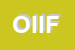 Logo di ORIENT IMPORT ITALIA DI FABBRICATORE GENNARO