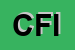 Logo di CHIURCO FILOCOMO INFERMA
