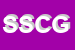 Logo di SUD STRADE DI COZZOLINO GIUSEPPE