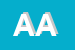 Logo di ARDUINO ANTONIO