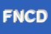 Logo di FEDERAZIONE NAZIONALE COOPERATIVA DELLA PESCA