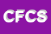 Logo di CAPALBO FRANCO e C SNC