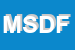 Logo di MIRAMARE SAS DEI FLLI AMICA